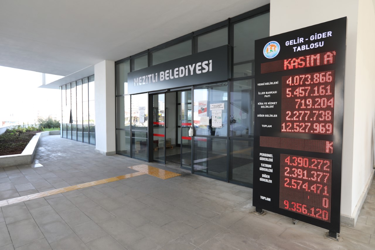 2014 yılından bu yana kalem kalem Mezitli Belediyesinin gelirlerini ve