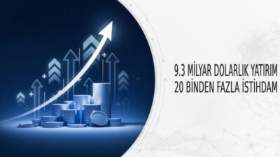 Bakan Kaçır, Güneş enerjisi teknolojilerinden yeni nesil araçlara, savunma sanayiinden