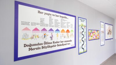 Mersin Büyükşehir Belediyesi Sosyal Politikalar Ofisi Türkiye’de ki belediyelere sosyal