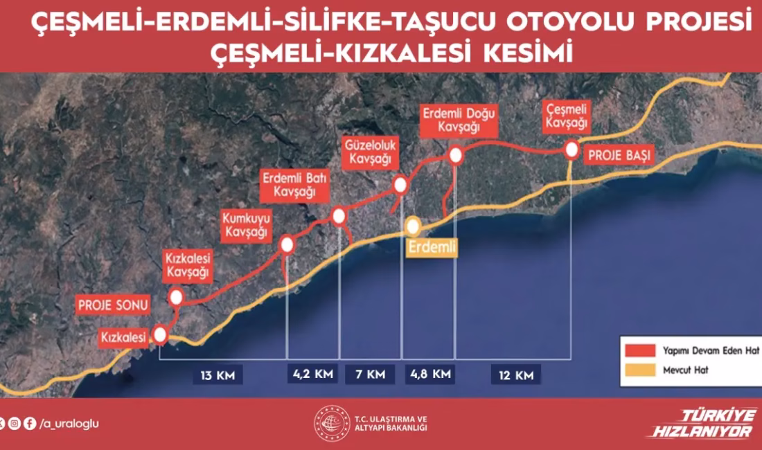Ulaştırma ve Altyapı Bakanı Abdulkadir Uraloğlu Çeşmeli-Erdemli-Silifke-Taşucu Otoyolu’nun, Çeşmeli-Kızkalesi Kesimi’nde